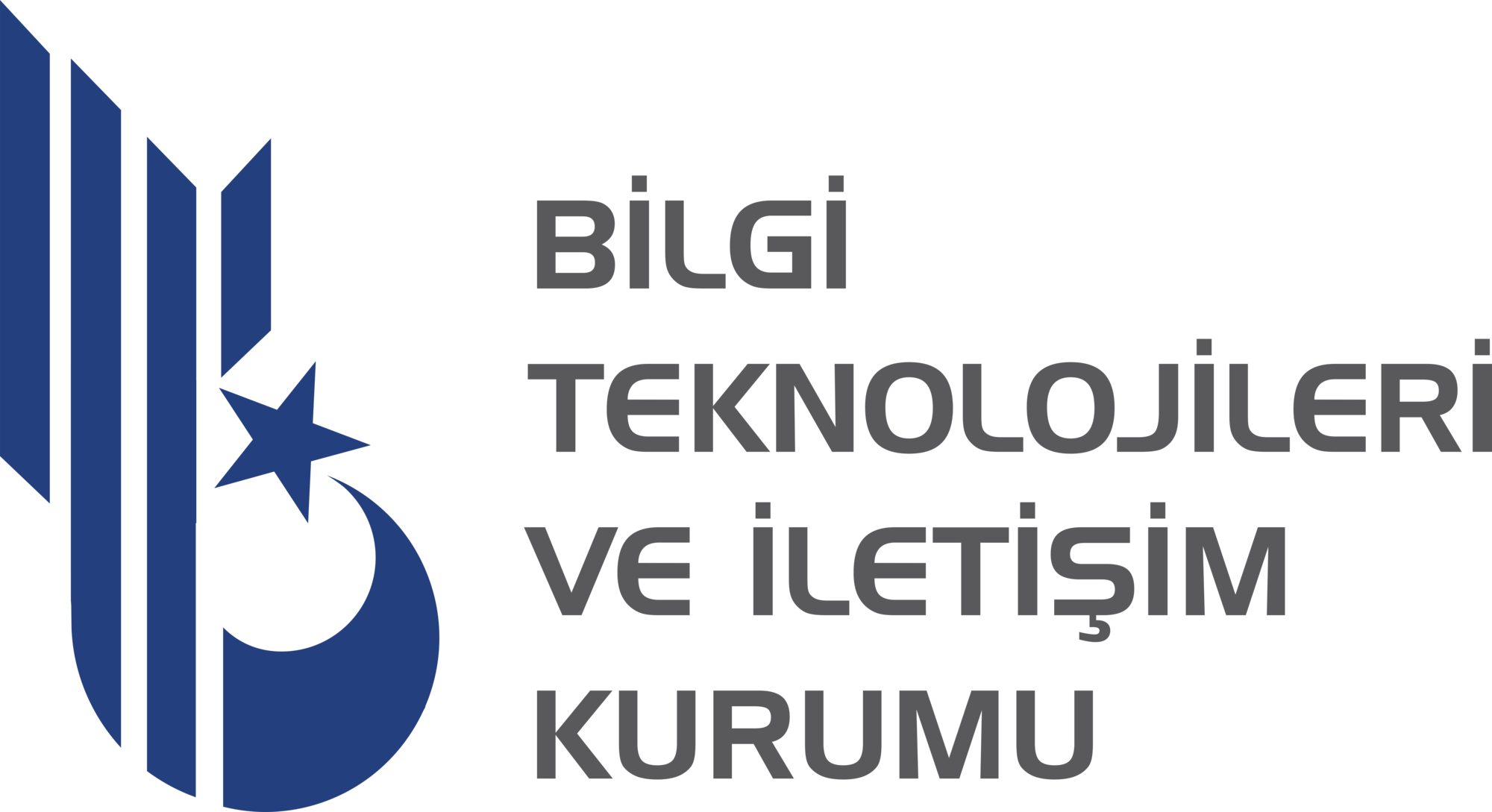 BTK